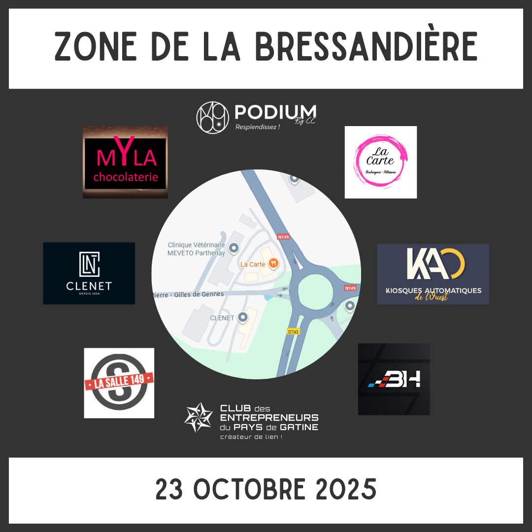 Zone de la Bressandière